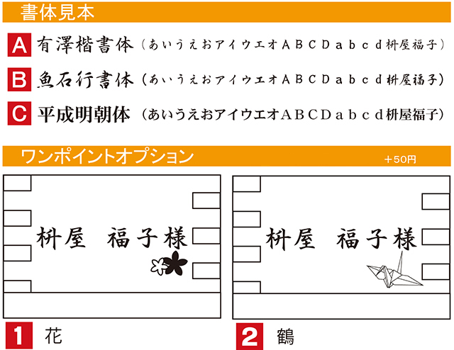席札升のデザイン